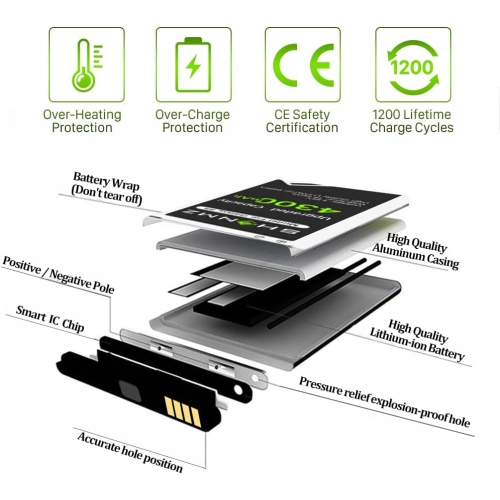 Galaxy S5 y, 4300mAh Ultra High Capacity New 0 Cycle Replacement y for Samsung Galaxy S5