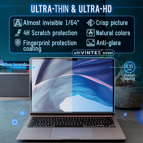 Magnetic Blue Light Screen Compatible With MacBook Pro 16" 2021, 2022, 2023, M1, M2, M3 Anti-Glare Anti-Blue Light