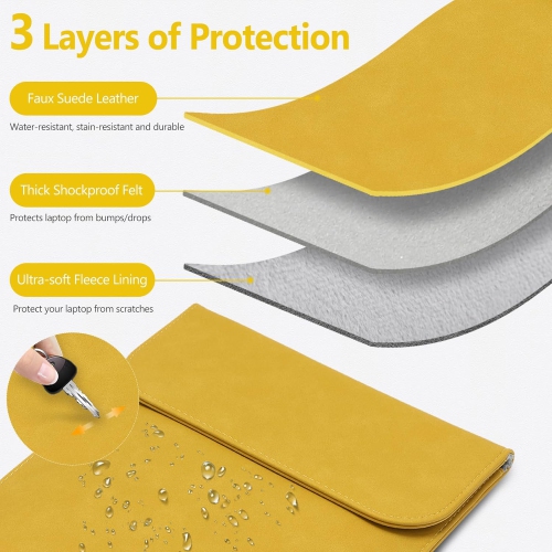 15 Inch Laptop Sleeve Bag for MacBook Air 15.3/15 M3/M2 Chip A3114 A2941 2023-2024, 15-inch Surface Laptop