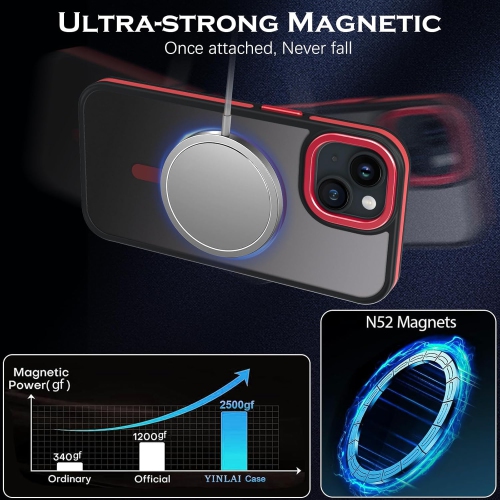 Magnetic for iPhone 15 Case, Phone Case iPhone 15 [Compatible with MagSafe] Translucent Matte TPU Anti-Slip