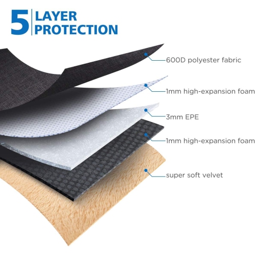 10 inch Laptop Sleeve Case Notebook Bag Protective Handbag for 10.9" iPad / 10.5" 11" iPad Pro M2 M1 / 10.5"