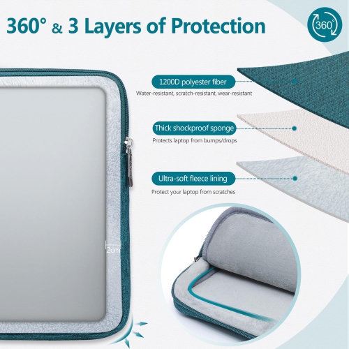 13.3-14 Inch Laptop Sleeve Bag Set for MacBook Pro 14 M3/M2/M1 Pro/Max A2918 A2992 A2779 A2442 2024-2021, MacBook