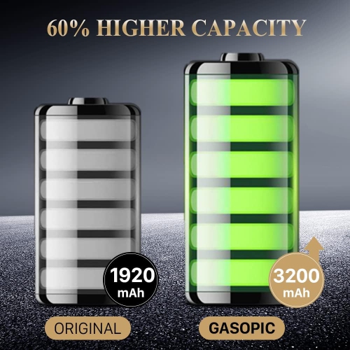 [3200&nbsp;mAh] Haute capacité y, iPhone 6S y, pour iPhone 6S modèle A1633, A1688, A1700 avec Professional Easy