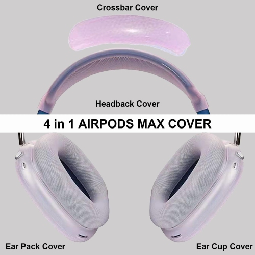 Case Cover for AirPods Max Headphones, Anti-Scratch Ear Pad Cover/Ear Cups Cover/Head Cover/Crossbar Cover