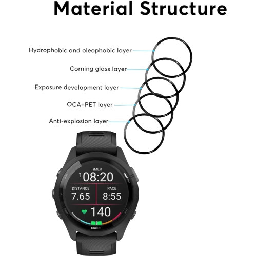 [3 Pack] Screen Protector for Garmin Forerunner 265 Tempered Gl, Anti-Scratch High Definition