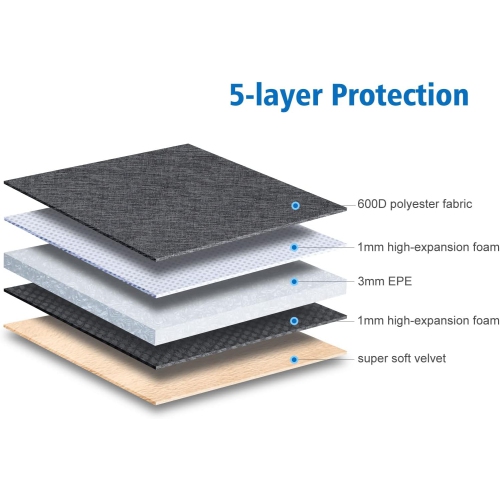 Housse pour tablette de 10 po Housse pour étui Housse pour sac portatif pour iPad Pro M4 M2 de 11 po/iPad Air 2024/10 de