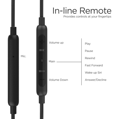 Écouteurs boutons avec fil USB-C de B&R avec télécommande pour Galaxy S10, S20, Fe, S21 Plus, S22 de Samsung S23