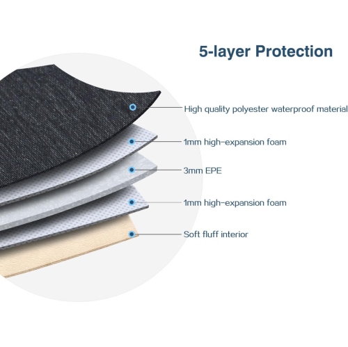 10.1 Inch Laptop Sleeve Case Water-resistant Tablet Protective Carrying Handle Bag for 10.5" iPad Pro/9.7" iPad