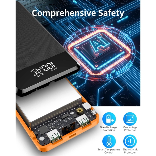 Power Bank 30000mAh, USB C 22.5W PD3.0 QC4.0 Fast Charge Portable Charger, 4.5A High Speed, 3 Outputs & 3 Inputs,