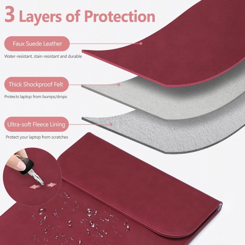 13 Inch Laptop Sleeve Case Bag for MacBook Air 13 M3 M2 M1 2024-2018, MacBook Pro 13 M2 M1 2024-2016, iPad Pro 13