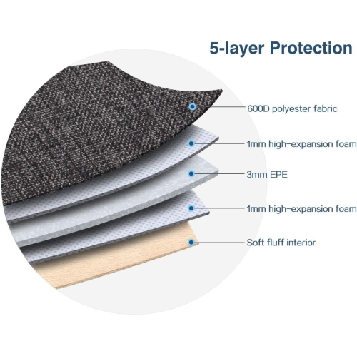 15.6 inch Laptop Sleeve Case Water-Resistant Notebook Handle Bag for Lenovo Flex 4/Yoga 720/Ideapad 330 321S