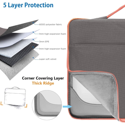 Laptop Sleeve 13 Inch Case Briefcase Compatible with 13 inch MacBook Air/Pro M1 M2, iPad Pro 12.9 inch, Surface Pro