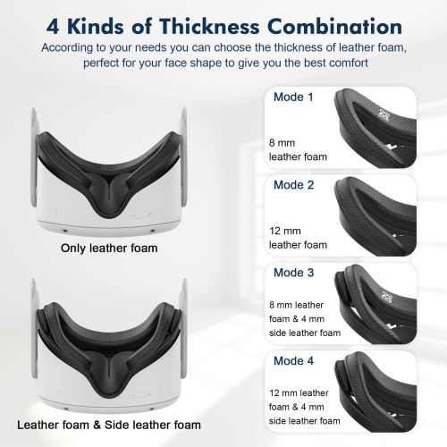 Face Pad Compatible with Quest 2 Accessories, Face Pad Foam Replacement, with Fitness Facial Interface, Breathable PU Face Cushion and Lens