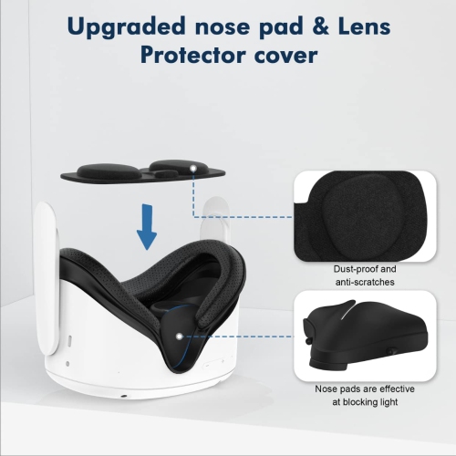 Face Pad Compatible with Quest 2 Accessories, Face Pad Foam Replacement, with Fitness Facial Interface, Breathable PU Face Cushion and Lens