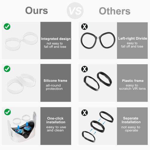Silicone Anti-Scratch Lens Protector - VR Glasses Spacer Compatible for Oculus Quest 2 - VR Accessories Prevent Your Glasses from Scratching VR Lenses