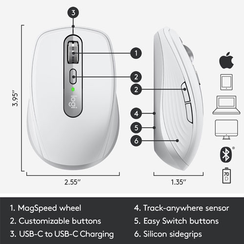 Logitech MX Anywhere 3 Bluetooth Darkfield Mouse for Mac - Pale Grey