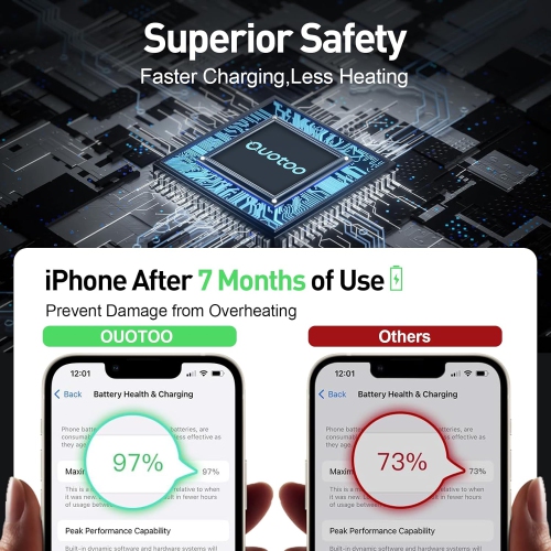 2024 Version RGB 3 in 1 Wireless Charging Station for iPhone Apple Watch AirPods Multiple Devices, Magnetic Wireless Charger Dock, Travel Charger for