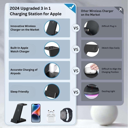 Phone Charger Stand: 3 in 1 Wireless Charging Station for Multiple Devices Apple-Compatible Charger for Apple Watch and Phone Charging Station