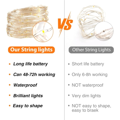 Fairy Lights Battery Powered, 7FT 20LED Twinkle Lights Waterproof, Silver Wire Mini String Lights Battery Operated Mason Jar Lights for Christmas