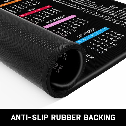 2025 Calendar Mouse Pad, Square New Year 2025 Mousepad, Anti-Slip Rubber Backing, Stitched Edges, Smooth Surface