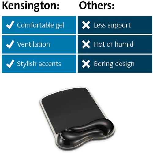 Kensington DuO Gel Wave Mouse Pad & Wrist Rest