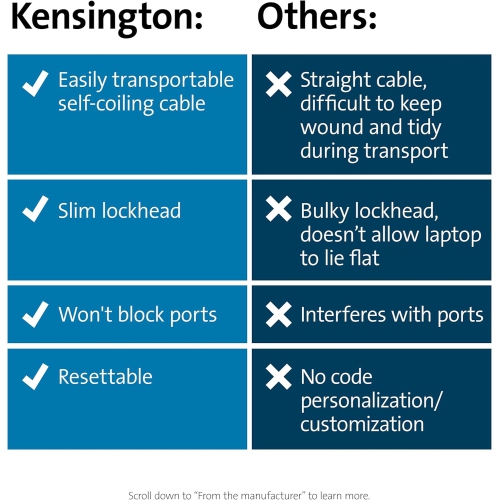 Cadenas à combinaison portatif mince NanoSaver de Kensington pour fente Nano
