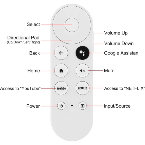 Voice Remote Control Replacement for 2020 Google TV 4K Snow, Fit for 2020 Google Chromecast 4K Snow G9N9N GA01920, with 2 Shortcut Buttons(Remote