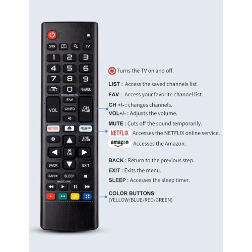 Universal Remote Control for All LG Smart TV LCD LED OLED UHD HDTV Plasma Magic 3D 4K Webos TVs, for LG TV
