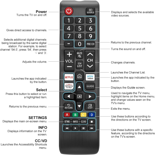 Replacement-Voice-Remote Compatible with Fire-TV-Stick/TV Cube/Insignia/Toshiba/Pioneer Fire Smart TV Controls, BN59-01315J