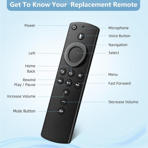 2nd Gen Remote Control Voice Replacement for TV Stick, for Smart TVs (3rd Gen), TV Stick Lite, TV Stick 4K, TV Cube (1st/2nd Gen),