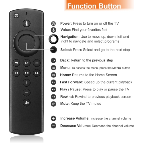 3rd GEN Replacement Voice Remote Control Fit for Smart TVs Stick Lite, Smart TVs Stick 4K, Smart TVs Stick(2nd Gen&3rd Gen), Smart TV Cube, 2ndGen
