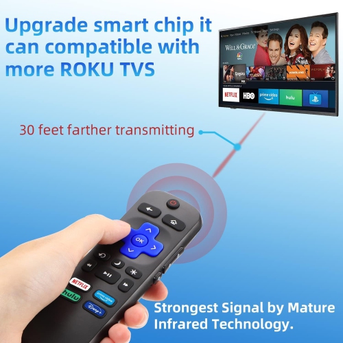 Télécommande universelle compatible avec Roku TV, pour les téléviseurs Hisense/TCL/Philips/Sharp/JVC/RCA/Magnavox/Sanyo/LG/Haier Roku avec boutons