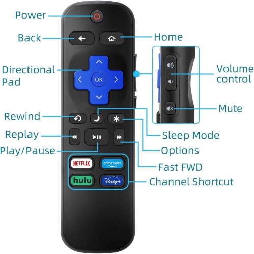 Télécommande universelle compatible avec Roku TV, pour les téléviseurs Hisense/TCL/Philips/Sharp/JVC/RCA/Magnavox/Sanyo/LG/Haier Roku avec boutons