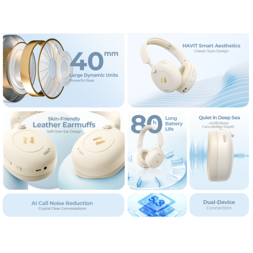 HAVIT H655BT PRO Hybrid Active Noise Cancellation, Hi-Res Audio Wireless Bluetooth V5.3 Headphone