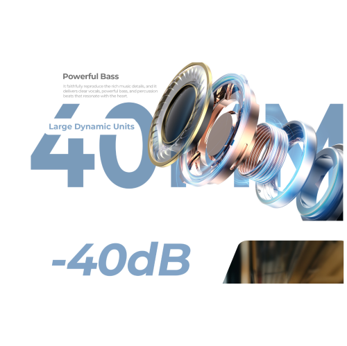 HAVIT H655BT PRO Hybrid Active Noise Cancellation, Hi-Res Audio Wireless Bluetooth V5.3 Headphone