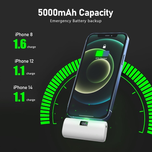 Portable Charger for iPhone, Fast Charging - 5000mAh Small Portable Charger with LED Display, Mini Cute Portable Battery Phone Charger for iPhone