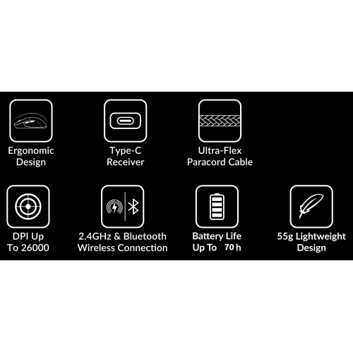 Keychron M3 Mini Wireless RGB Gaming Mouse – 2.4GHz, Bluetooth 5.1, USB-C, Ultra-Light 79g – Compatible with Windows & macOS – White