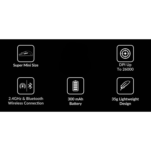 Keychron M4 Super Mini Wireless Mouse - Tri Connection 2.4 GHz/Bluetooth 5.1/USB-C, Ultra-Light 35g, PAW3395 Sensor for Windows and Mac OS, Black