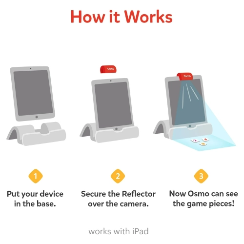 OSMO – Trousse de démarrage Monster pour iPad, 5 à 10 ans, 3 jeux éducatifs, Learn Creative Drawing, Cartoon Drawing, Jouet physique, Planche à