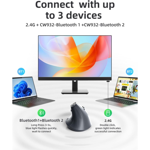 Ergonomic Vertical Mouse, Wireless Optical Bluetooth Mouse - Dual Mode Connectivity BT5.0+BT5.0+2.4GHz Up to 3 Devices, Adjustable DPI & 8 Function