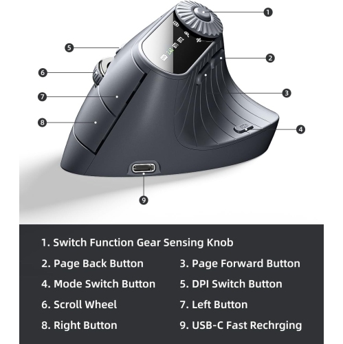 Ergonomic Vertical Mouse, Wireless Optical Bluetooth Mouse - Dual Mode Connectivity BT5.0+BT5.0+2.4GHz Up to 3 Devices, Adjustable DPI & 8 Function