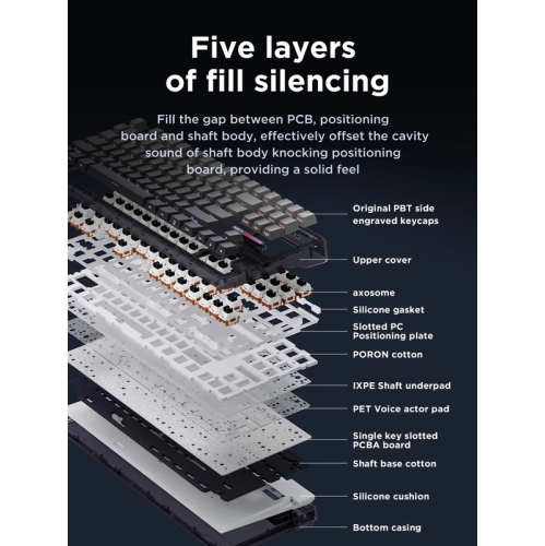 Mechanical Keyboard Tri-Mode Wireless Keyboard Hot swap 2.4g Bluetooth Customized Gamer Keyboard PC Gaming Laptop