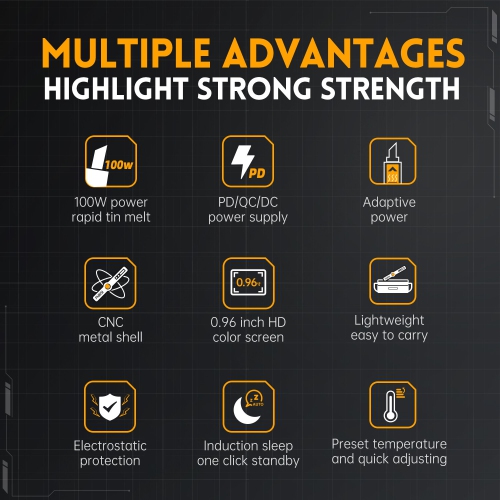 FNIRSI HS-02 Smart Soldering Iron High-Power 100W with Quick Charging PD/QC Protocol Wide Temperature Range 180-842F Featuring Adaptive Power