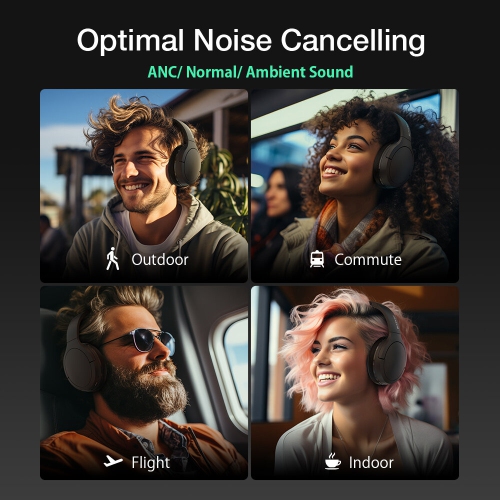 BlitzWolf BW-HP6 Pro Wireless Headset Dual ANC bluetooth Headset -30dB Active Noise Cancelling 40mm Large Drivers AAC Audio Low Latency Portable