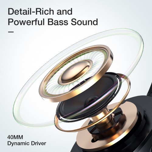 BlitzWolf BW-HP6 Pro Wireless Headset Dual ANC bluetooth Headset -30dB Active Noise Cancelling 40mm Large Drivers AAC Audio Low Latency Portable