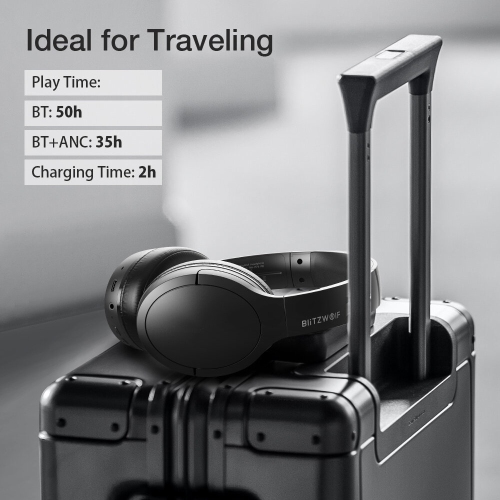 BlitzWolf BW-HP6 Pro Wireless Headset Dual ANC bluetooth Headset -30dB Active Noise Cancelling 40mm Large Drivers AAC Audio Low Latency Portable