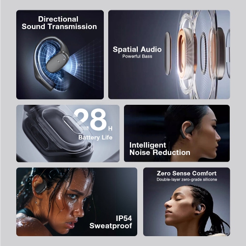 BlitzWolf BW-V49 OWS Earbuds bluetooth Earphones Spatial Audio Powerful Bass Directin Tone Intelligent Noise Reduction HD Calls Comfort Wear Sports