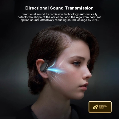 BlitzWolf BW-V49 OWS Earbuds bluetooth Earphones Spatial Audio Powerful Bass Directin Tone Intelligent Noise Reduction HD Calls Comfort Wear Sports