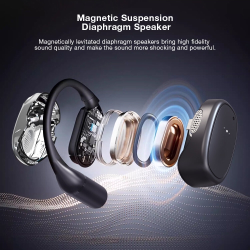 BlitzWolf BW-V49 OWS Earbuds bluetooth Earphones Spatial Audio Powerful Bass Directin Tone Intelligent Noise Reduction HD Calls Comfort Wear Sports