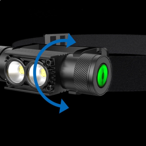 Lampe frontale LED portative en alliage d'aluminium rechargeable USB-C de Bikight avec 18650 lampes de poche à batterie